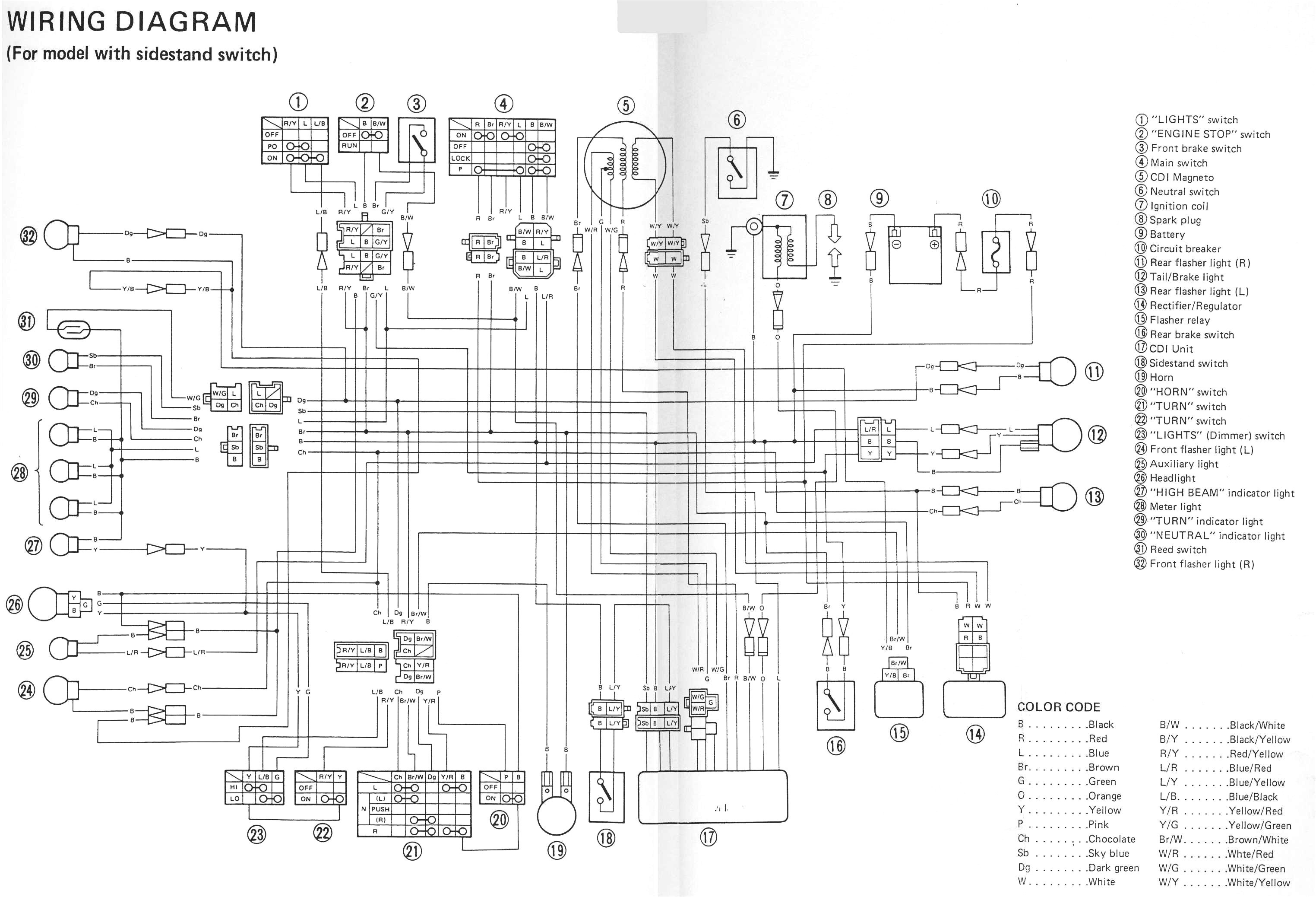 [MANUALS] 1960 Lionel Train Motor Wiring Diagram [PDF] FULL Version HD