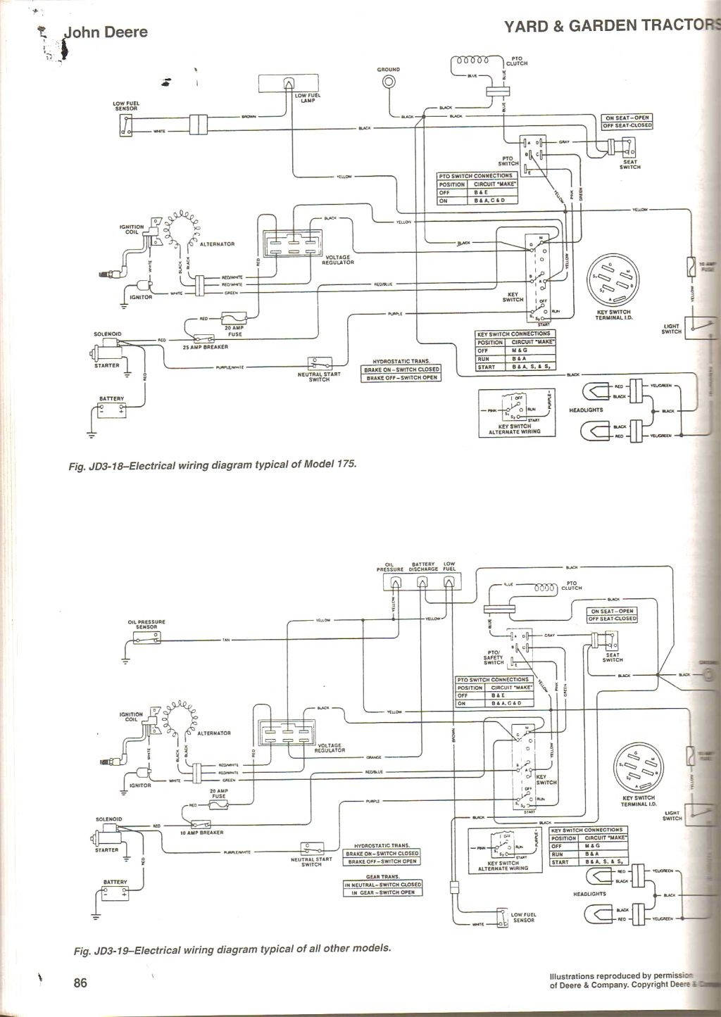 Lionel Train Wiring Diagram | Wiring Diagram Image