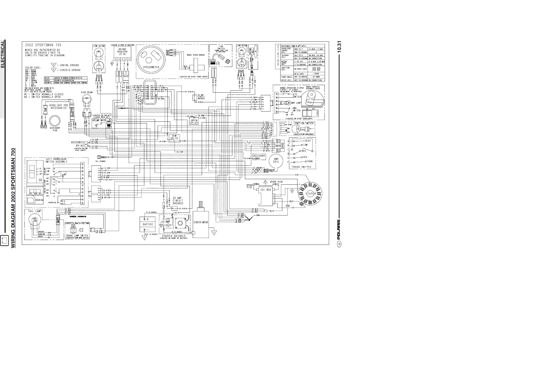 2017 Polaris Ranger 900 Wiring Diagram