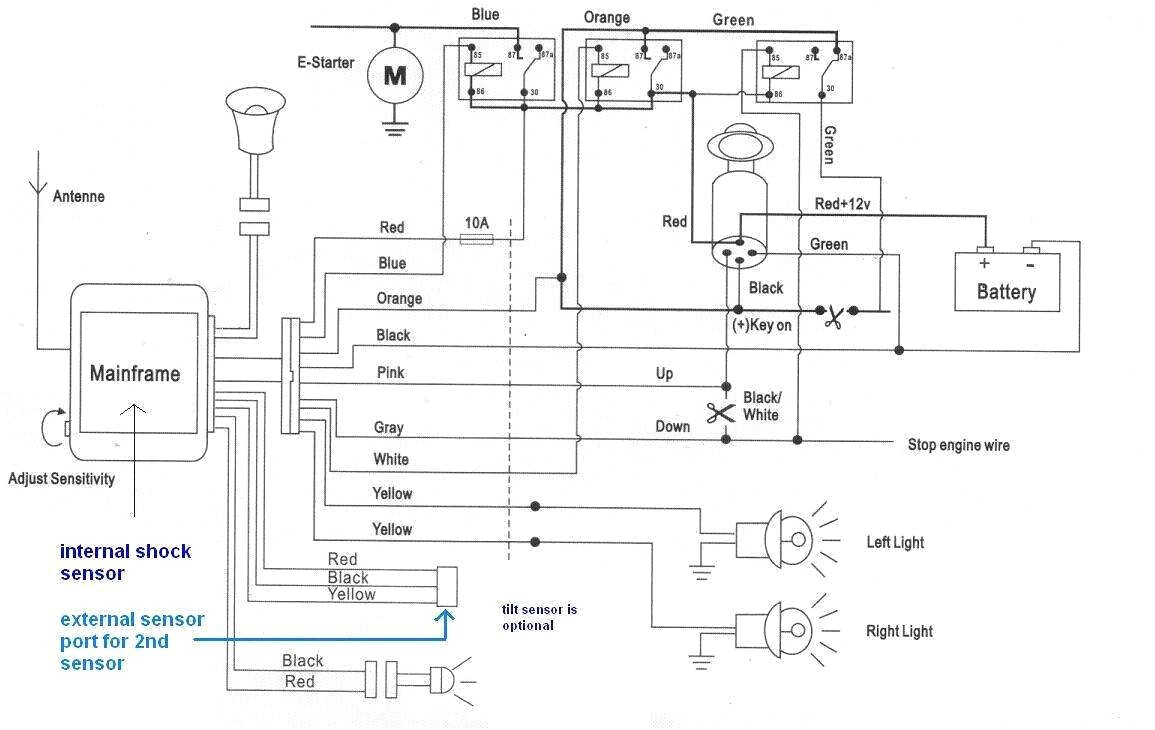 Diagram Viper Remote Start Car Wiring Diagrams Full Version Hd Quality Wiring Diagrams Venndiagramprint Restaurant Port De Mortagne Fr