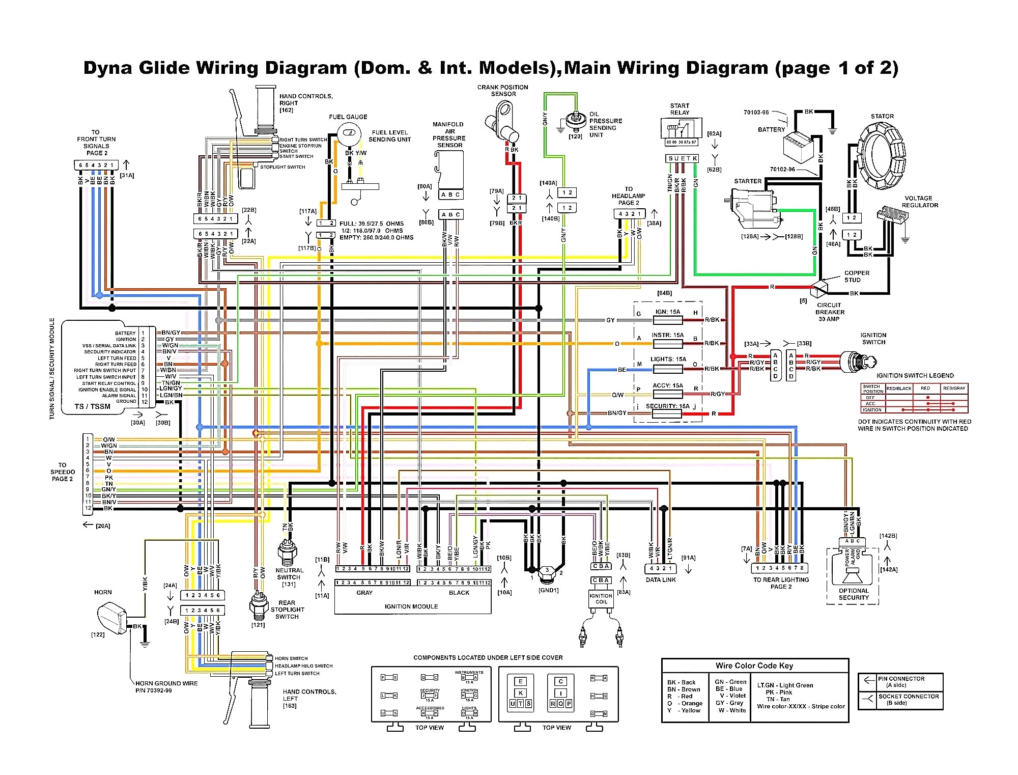 E7BBF 91 Harley Softail Wiring Schematic | Digital Resources