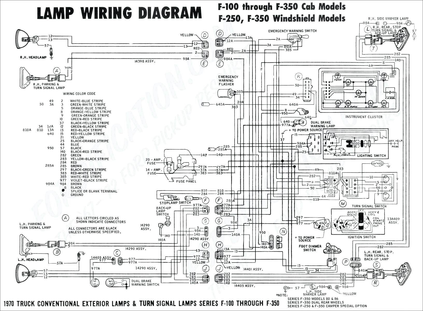 Traeger Wiring Diagram New