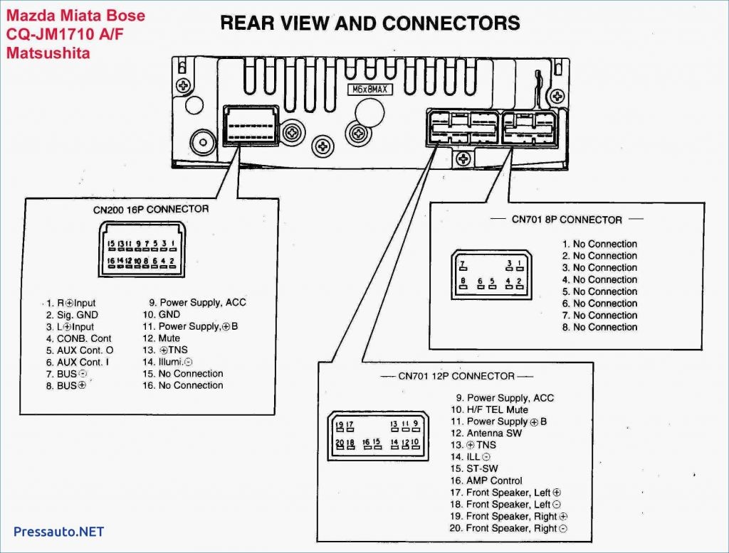 Hummer H3 Radio Wiring Diagram