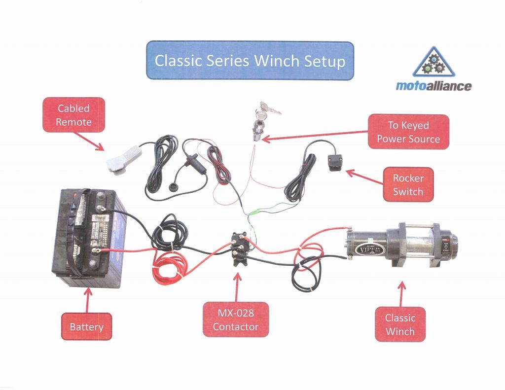 Badlands Winch Wiring Diagram from mainetreasurechest.com