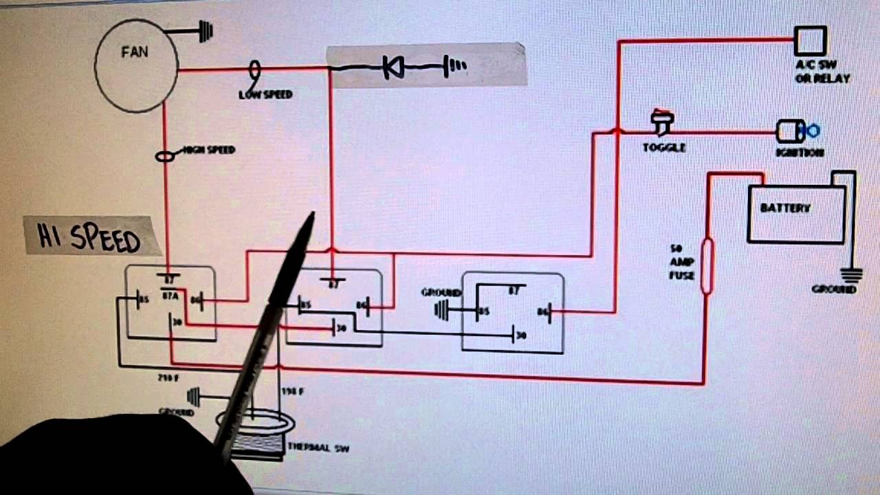 Diagram Grand Cherokee Fan Wiring Diagram Full Version Hd Quality Wiring Diagram Wiringsolutions4u Bhcase It