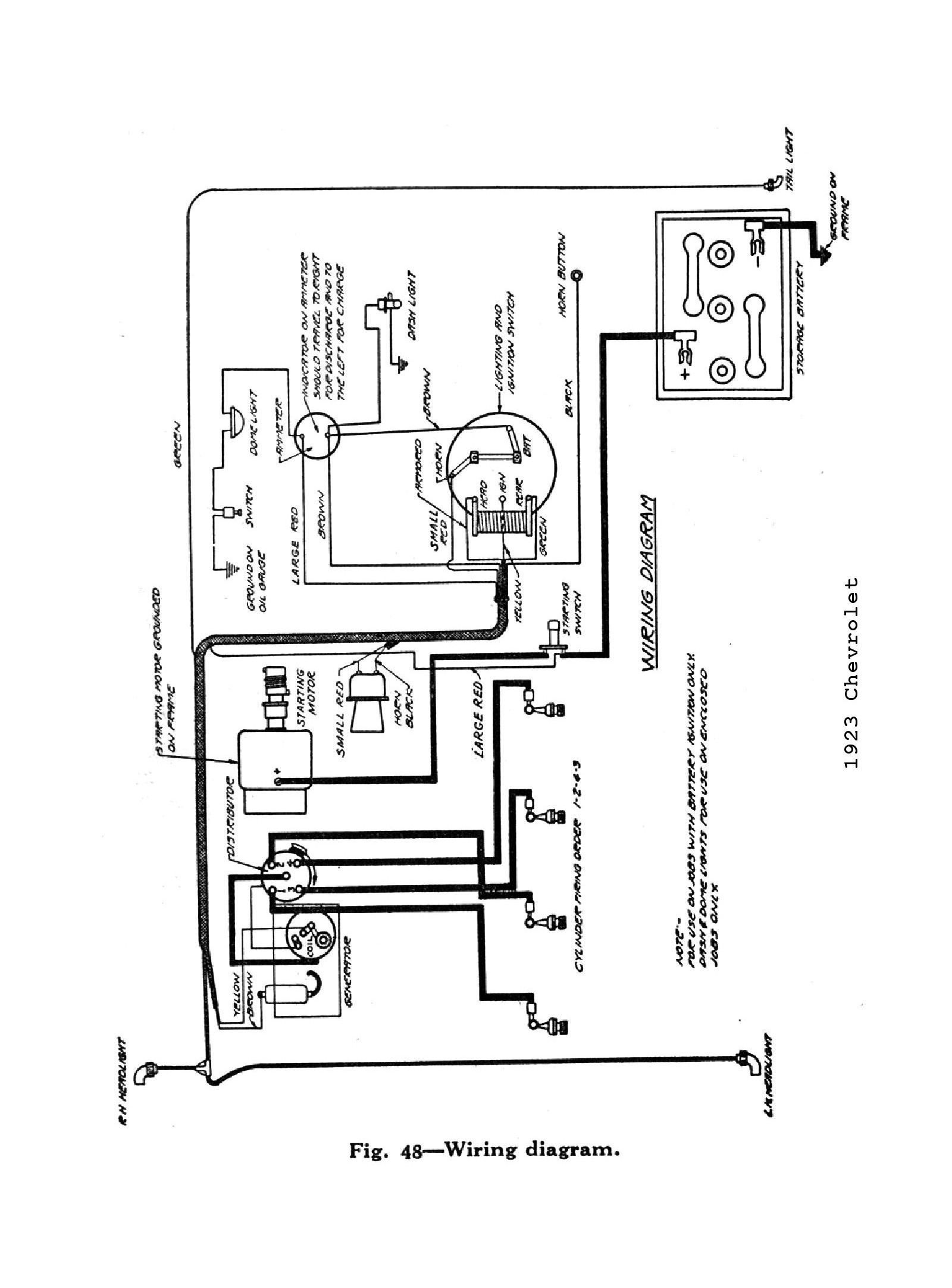 How to Wire A Coil , In A Chev 350 New | Wiring Diagram Image