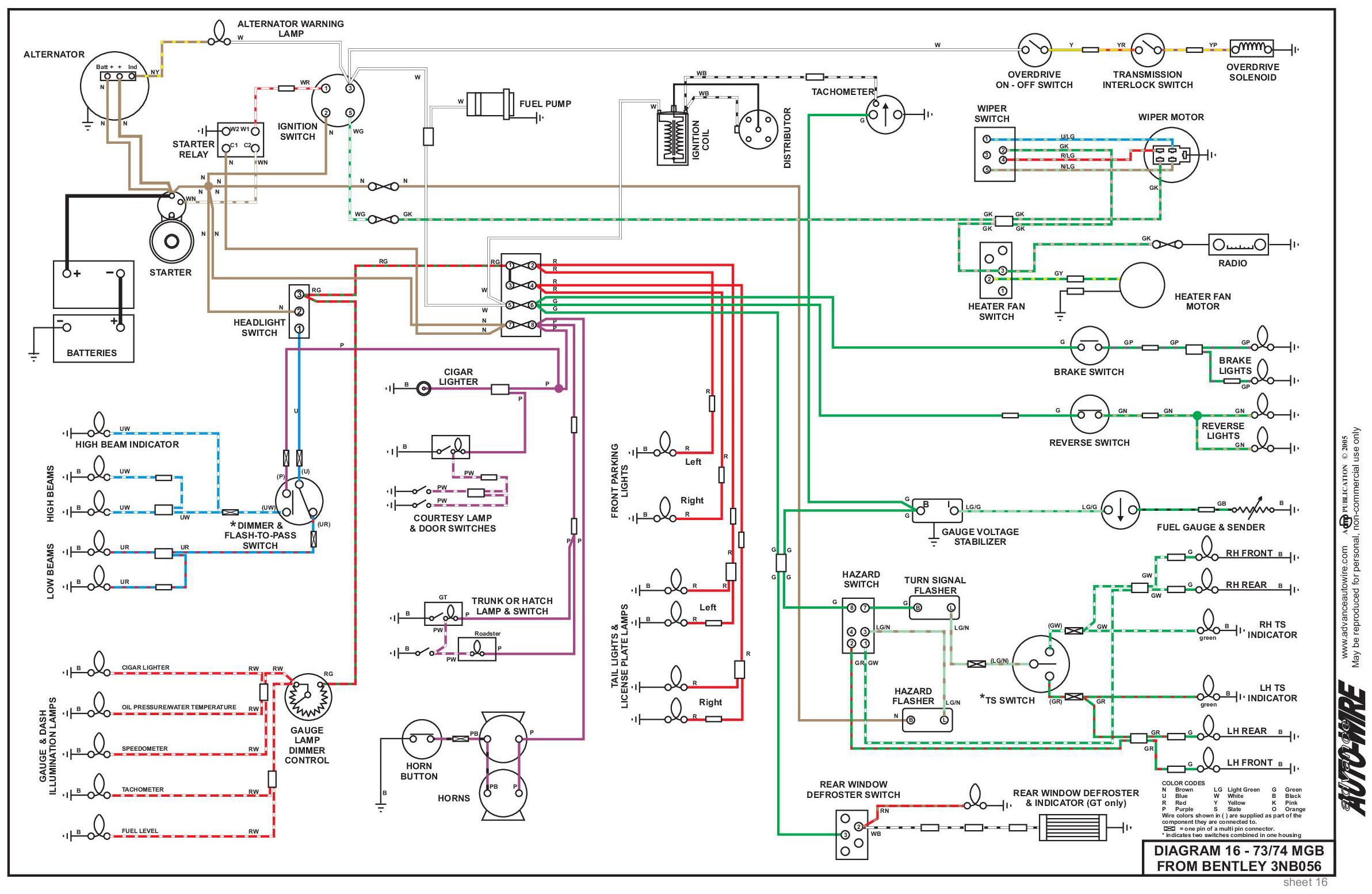 Start Stop Push Button Wiring Diagram Single Phase Awesome