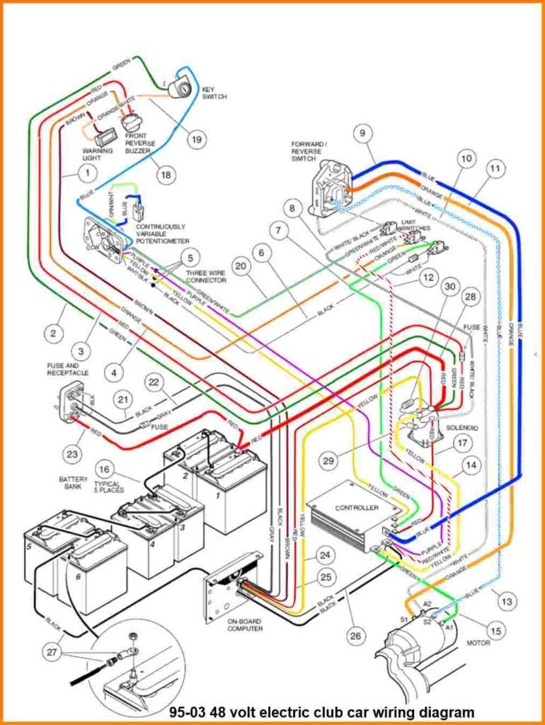 Ez Go Gas Golf Cart Lights Wiring Diagram Taksayang Alpa