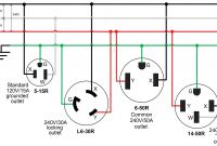110v Plug Diagram Unique Nema Plug Diagram Wiring Diagram