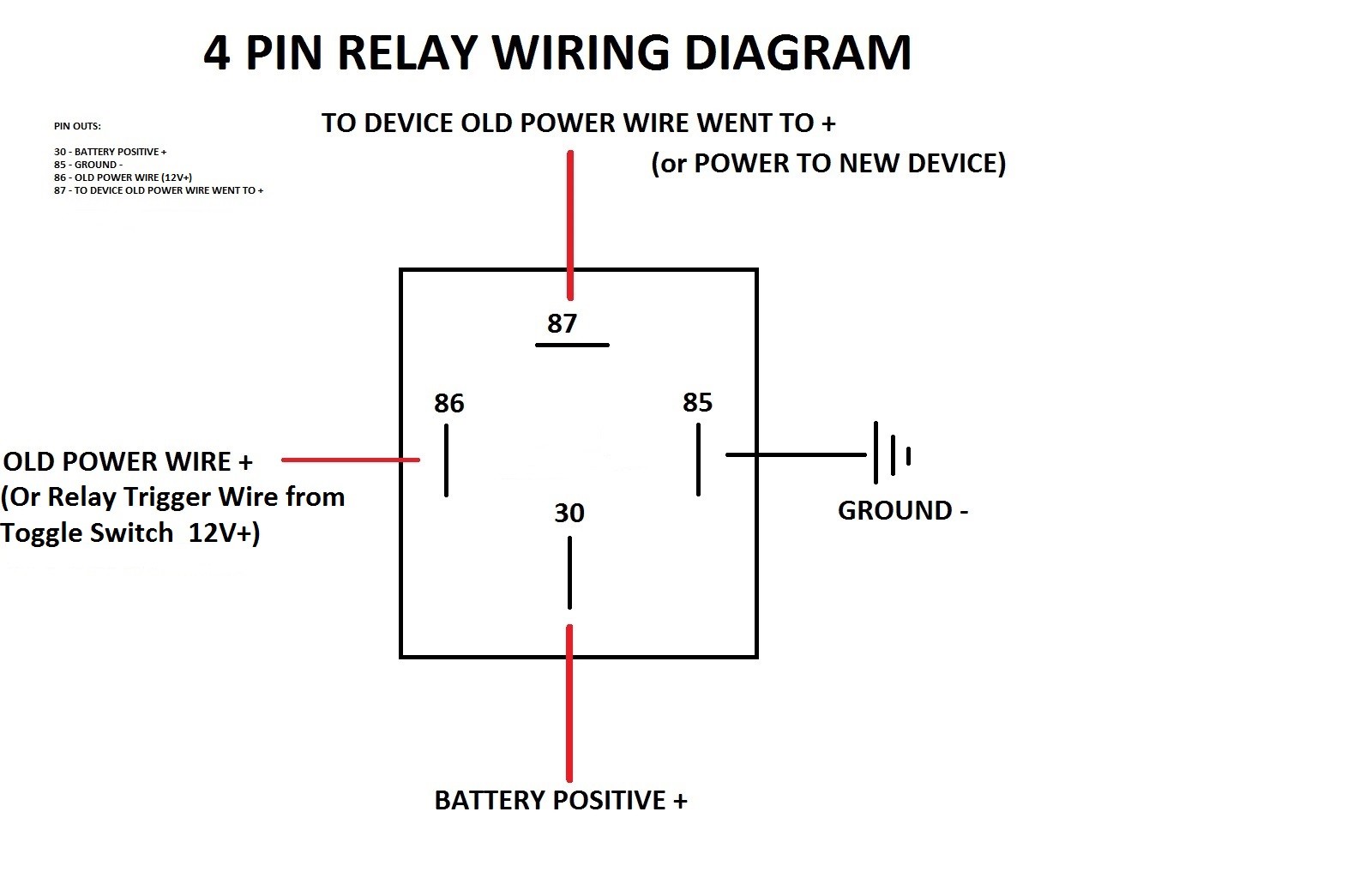 4 Pin 12v Relay Wiring Diagram Tamahuproject Org Inside For 12V