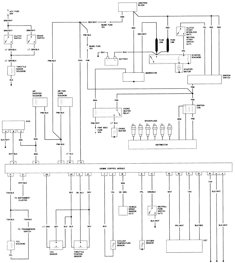Chevyck Wiring Diagram Repair Guides Diagrams Autozone Engine
