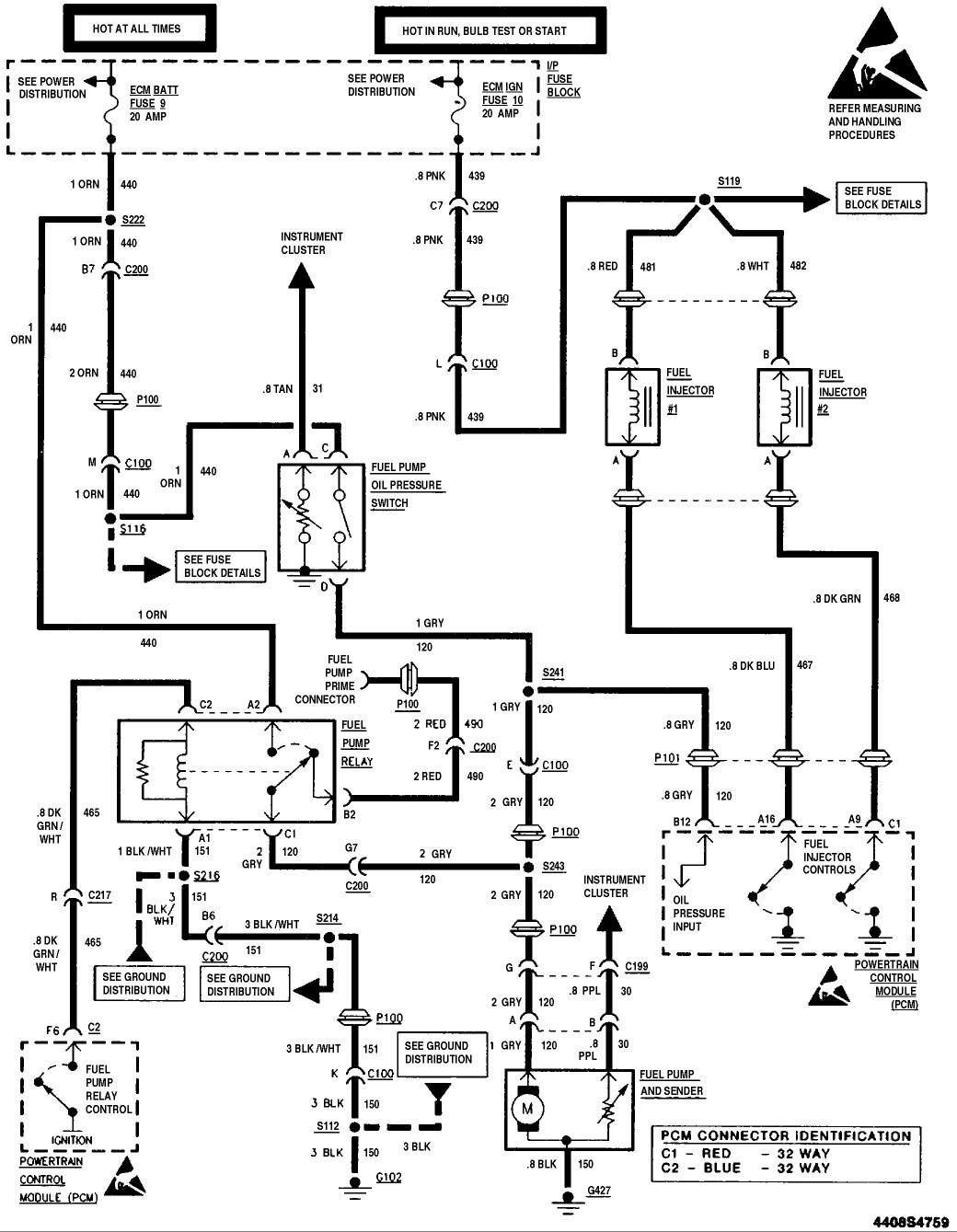 1995 chevy silverado wiring diagram jerrysmasterkeyforyouand me 1985 chevy truck wiring diagram 1995 chevy silverado wiring