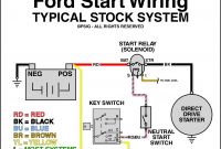 1994 ford F150 Starter solenoid Wiring Diagram Awesome Best ford Starter Relay Wiring Diagram S Everything You Need