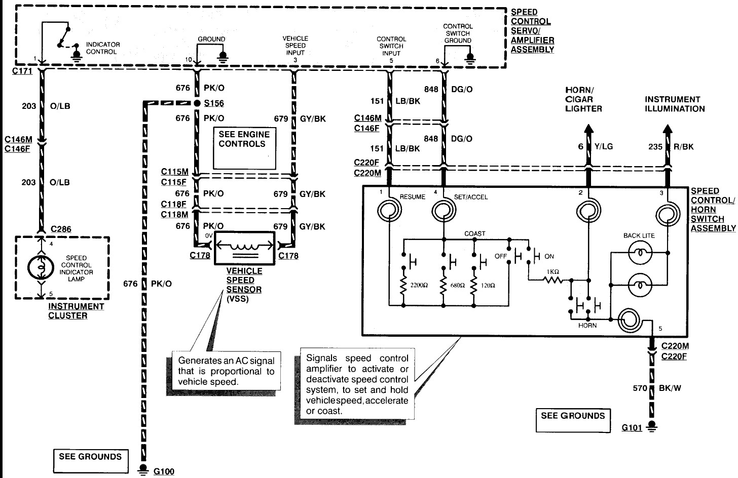 Excellent 1999 Ford Trailer Wiring Diagram Electrical In F350