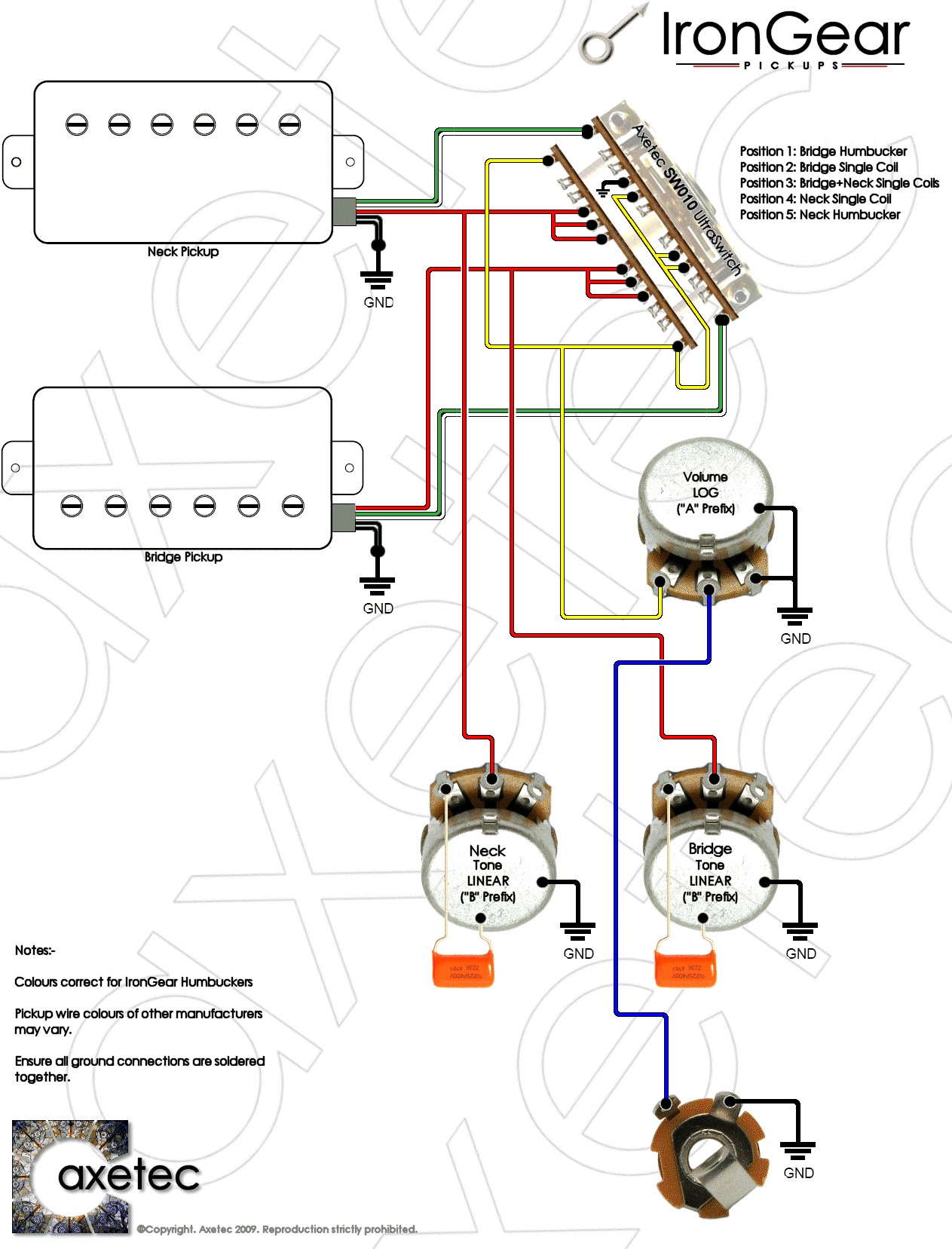 Wire Diagram 2 Humbuckers W 1 Volume Tone With 3 Way Toggle Guitar Wiring Diagram Image collections Diagram Design Ideas