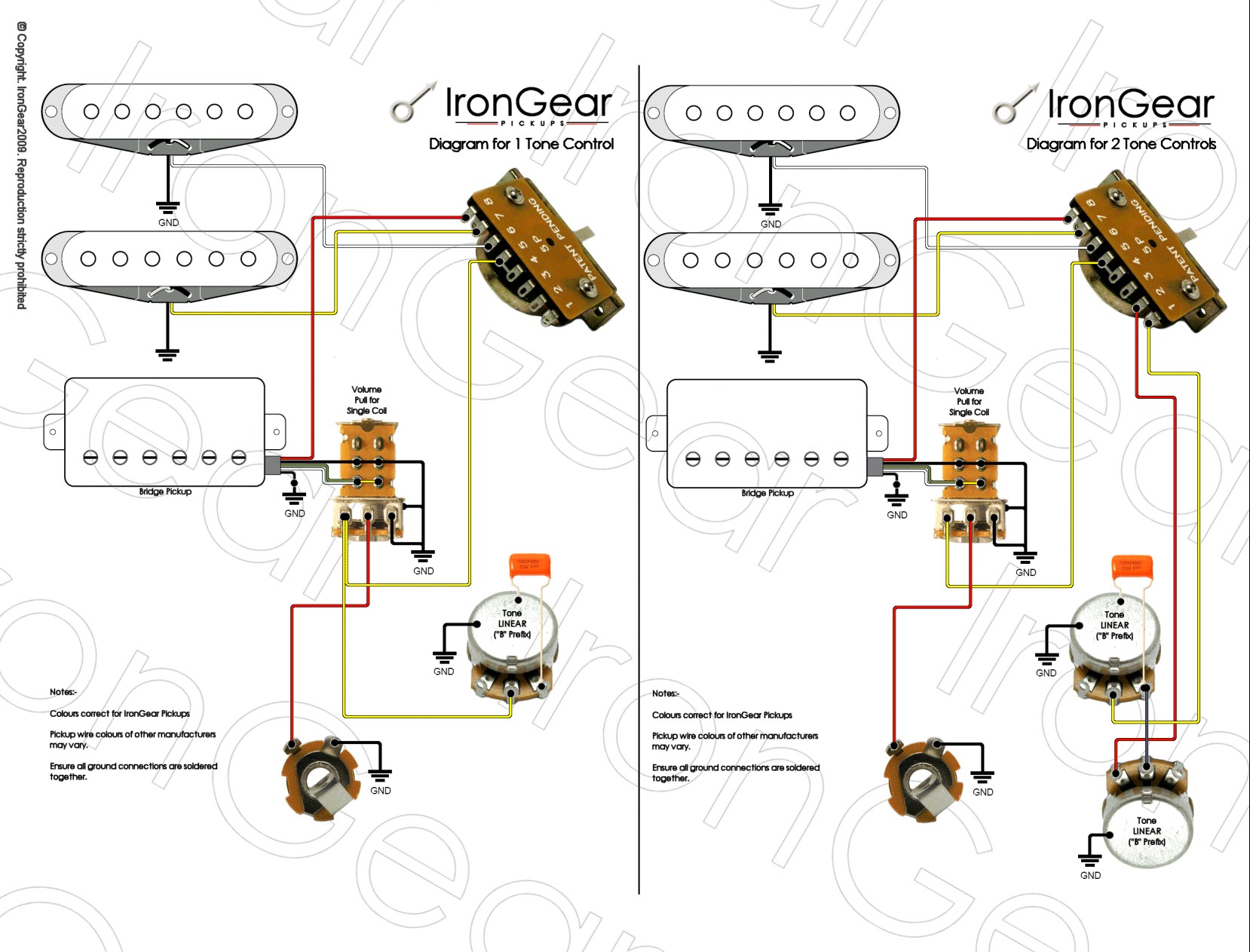 Diagram e Humbucker Pickup Wiring Diagram