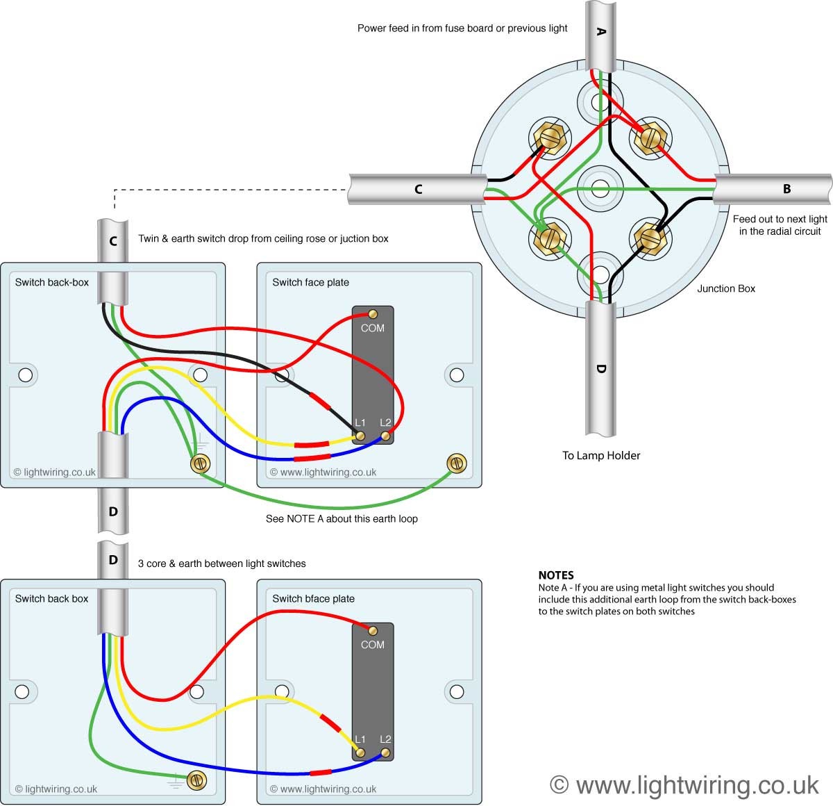 2 Way Switch Wiring Diagram Light Exceptional Two