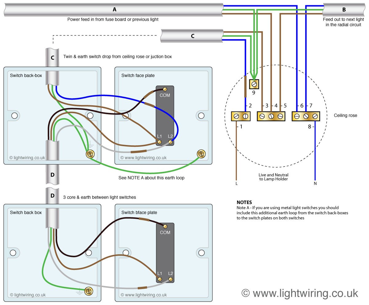 2 Way Light Wiring Diagram Endear Switch
