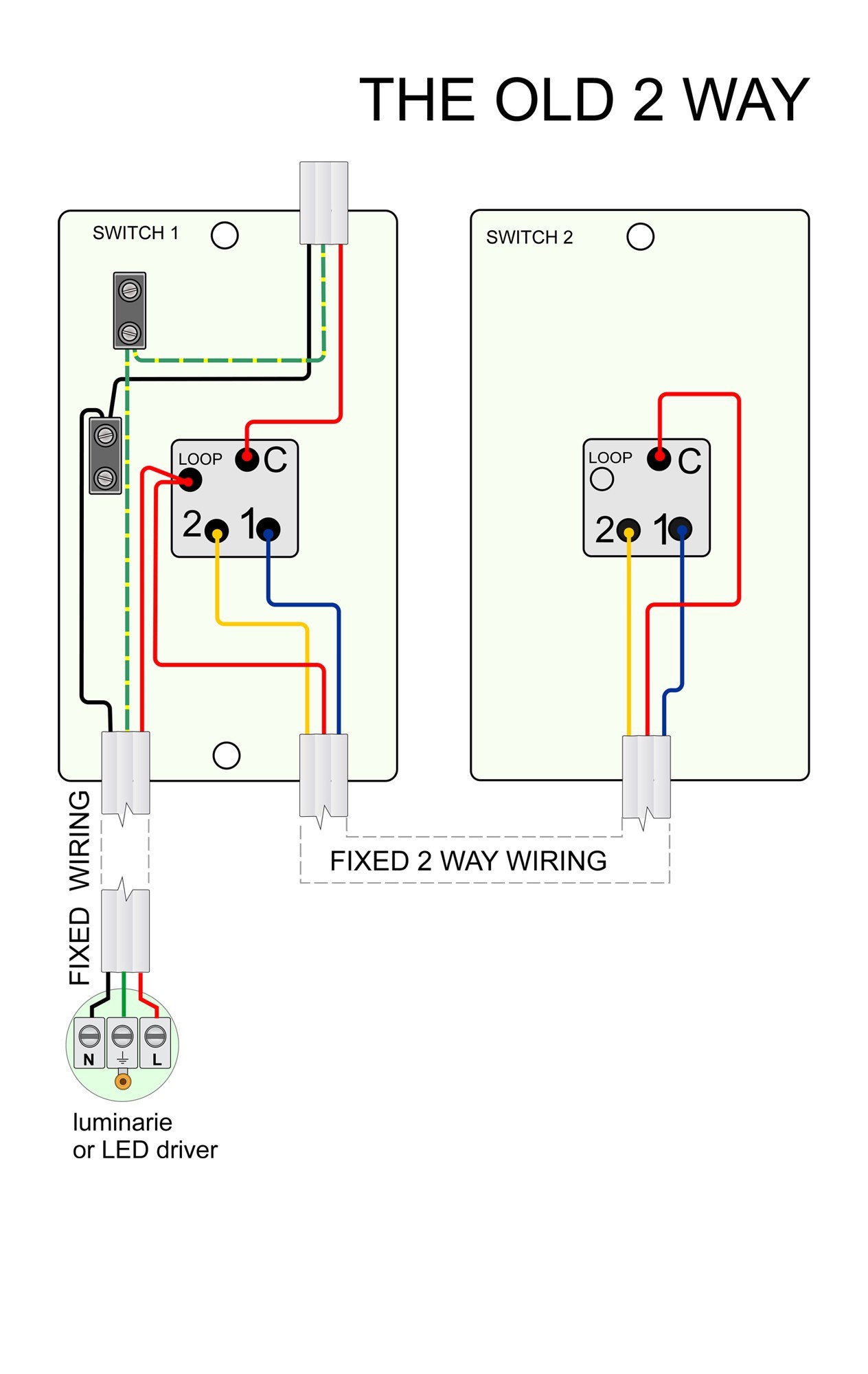 Wiring Diagram Two Way Light Switch blurts