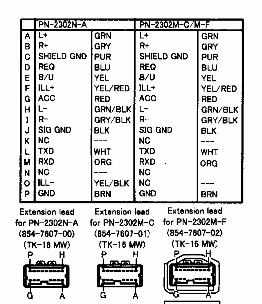 2000 Nissan Xterra Radio Wiring Diagram Wiring Daigram