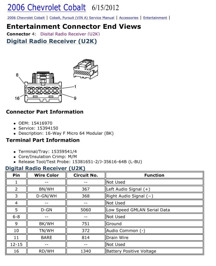 2005 Chevy Cobalt Stereo Wiring Diagram 2006 Throughout