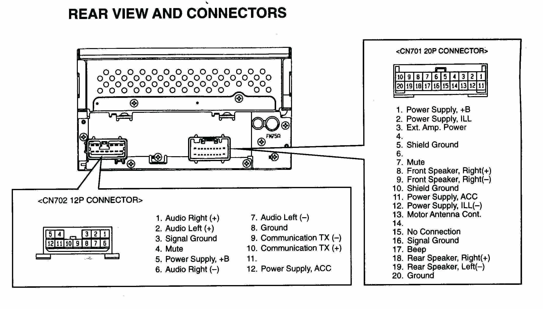 Full Size of 2005 Saturn Vue Radio Wiring Diagram Lovely Inspiration For In Archived