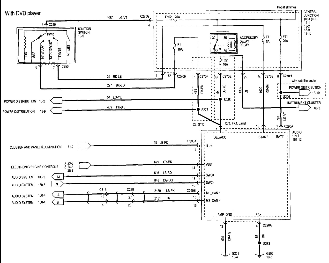 Ford Wiring Diagram Radio Trailer F150 1997 For 1998 Alternator 4x4 1366