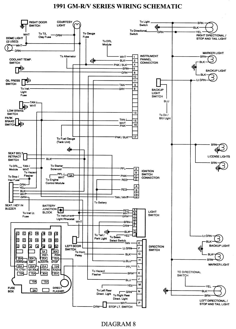 Repair Guides Wiring Diagrams Wiring Diagrams Autozone 1979 Chevy P30 Wiring Diagram Chevy P30 Wiring Diagram