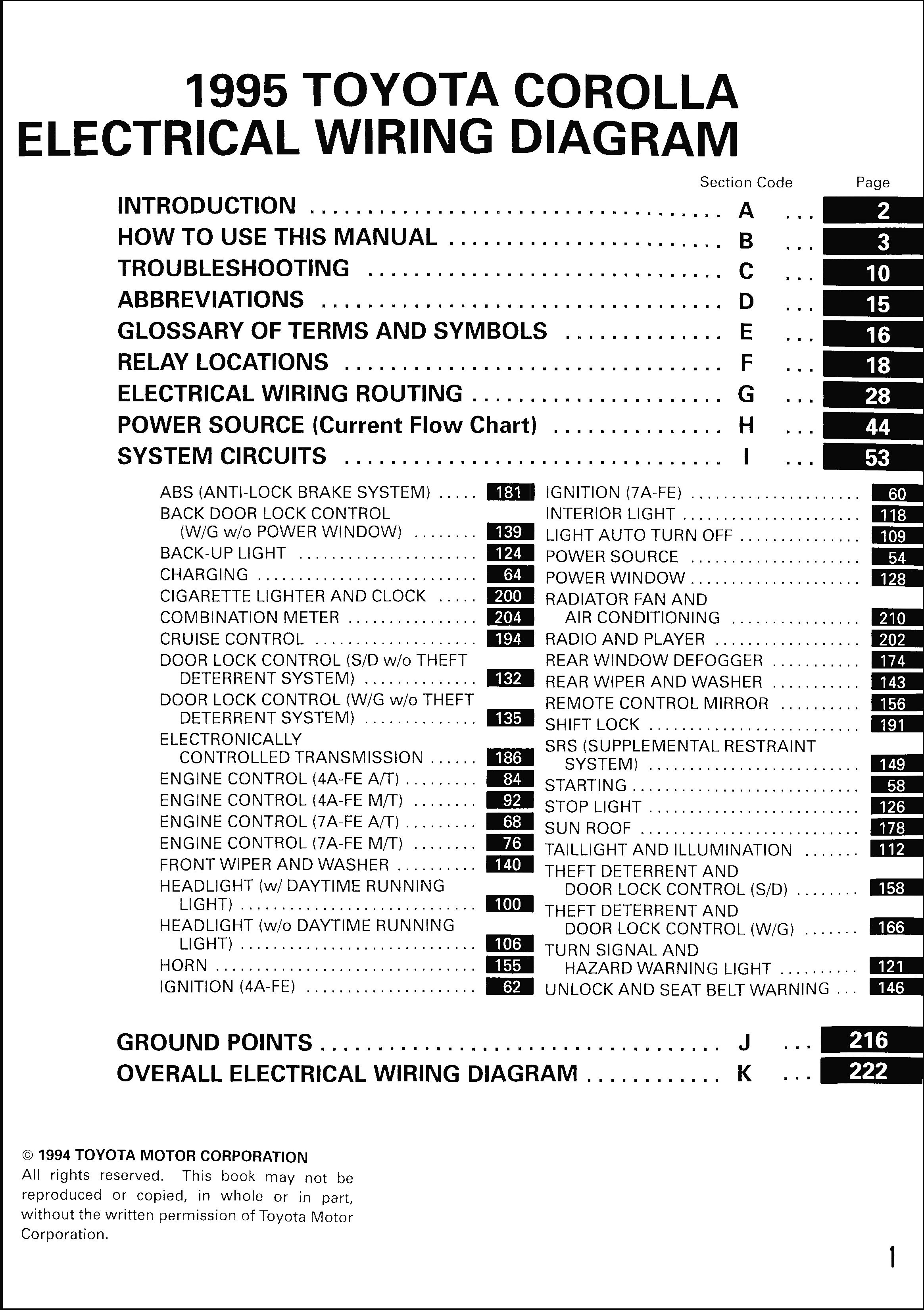 2001 Toyota Corolla Service Repair Manual Toyota New Models