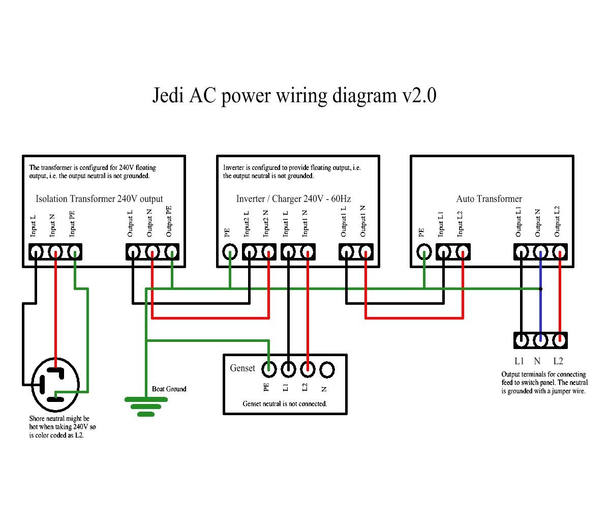 amusing bus bar wiring diagram 85 in sony cdx gt300mp wiring diagram car wiring diagrams amusing