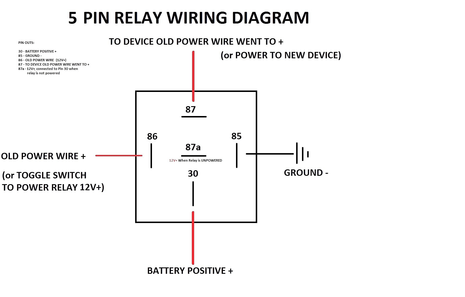 5 Pin Relay Wiring Diagram Carlplant Endearing Enchanting 4 For 2 Flasher