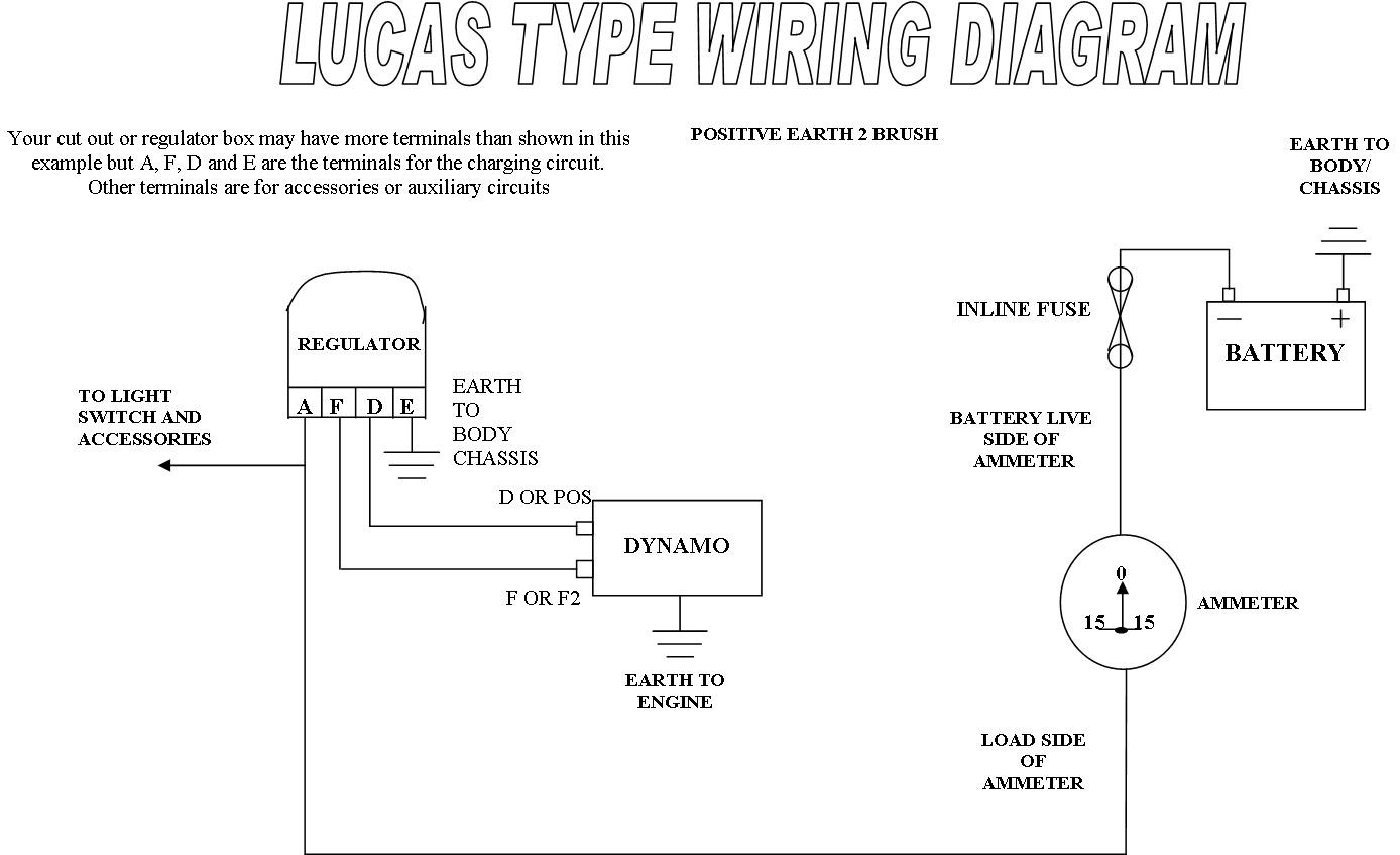 Lucas 20diag 20pos To 2 Pin Flasher Relay Wiring Diagram