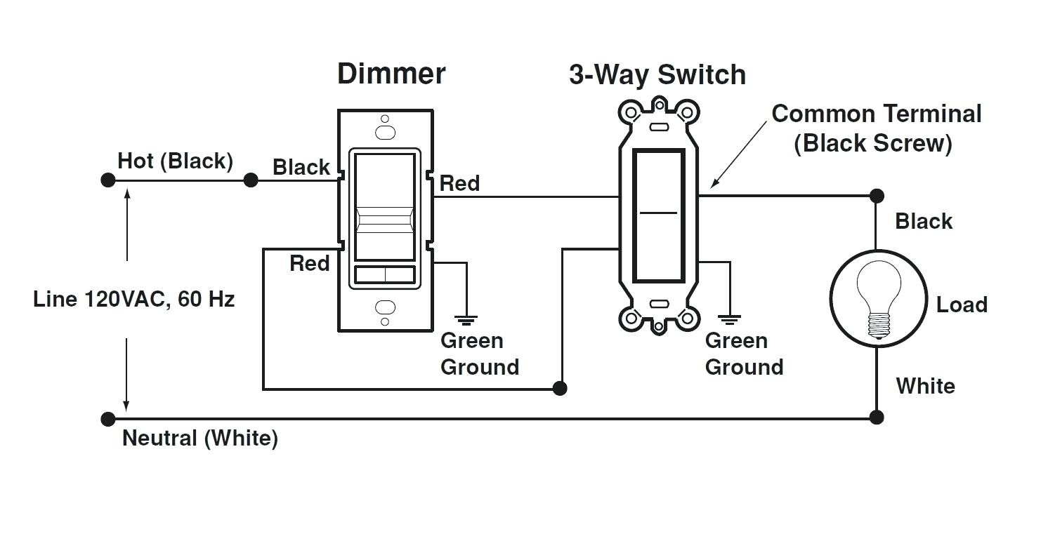 Full Size of Cooper Gfci Outlet Switch Wiring Diagram Glamorous Dimmer Diagrams 4 Way Led 3