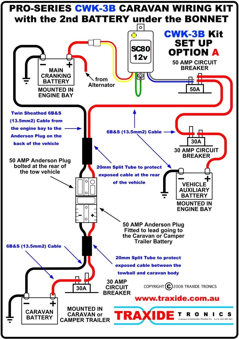 Wiring Diagram 30 Amp Twist Lock Plug Skazu Co Throughout 50 Rv In