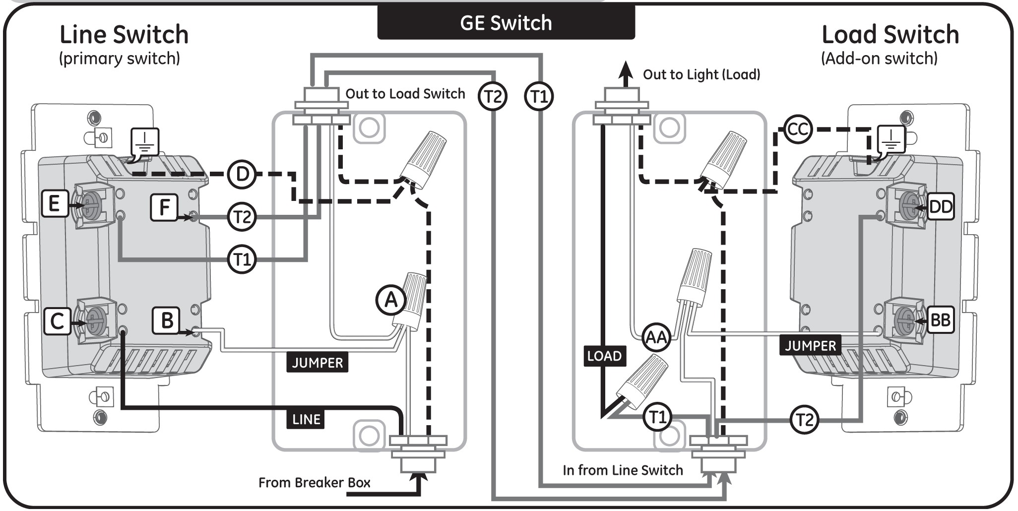 Understanding And Four Way Dimmer Switch Wiringam With Carams Pdf Wiring Diagrams Electricity For Hvac