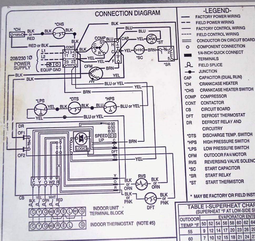 Ac Dual Capacitor Wiring Diagram Hvac Run Capacitor Tags Ac Capacitor Wiring Diagram Residential