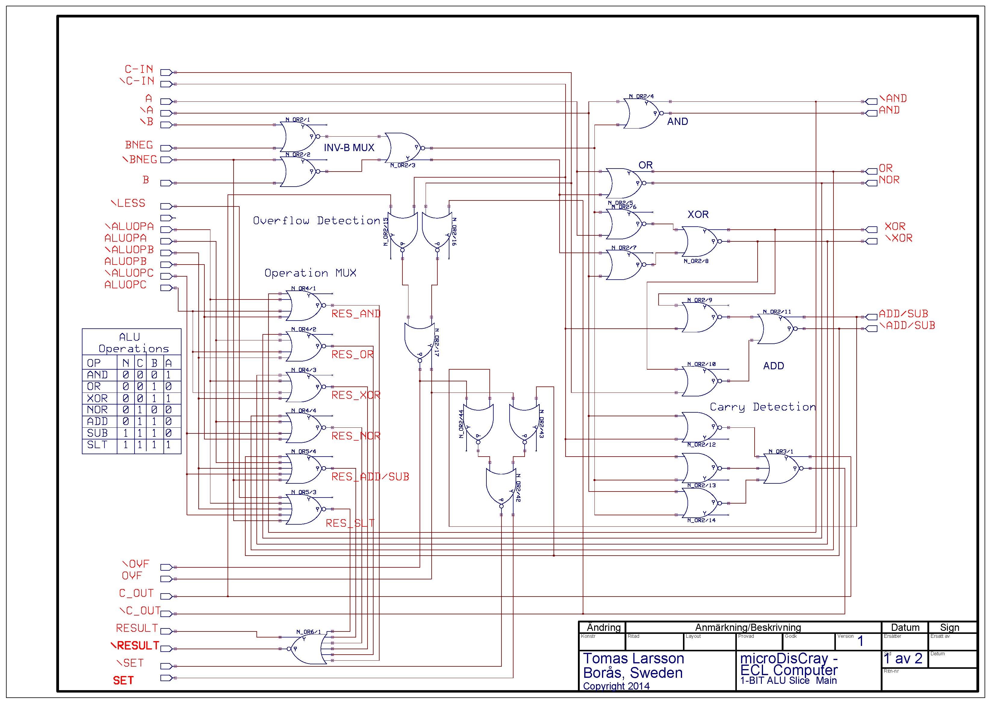 Schematic Editor Circuit 1 BIT ALU Page MAINPAGE [Project