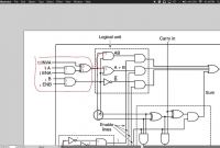 Alu Circuit Diagram Unique A 1 Bit Alu Explained