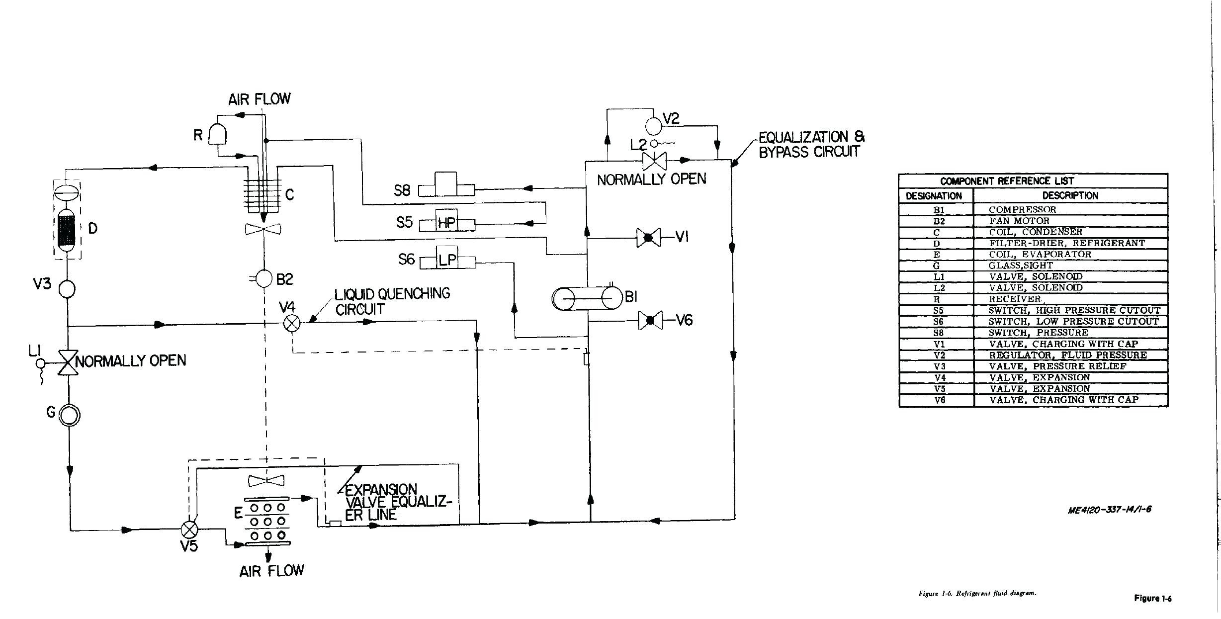 Full Size of Auto Air Conditioning Wiring Diagram Pdf Electrical Diagrams For Systems Part Two Conditioner