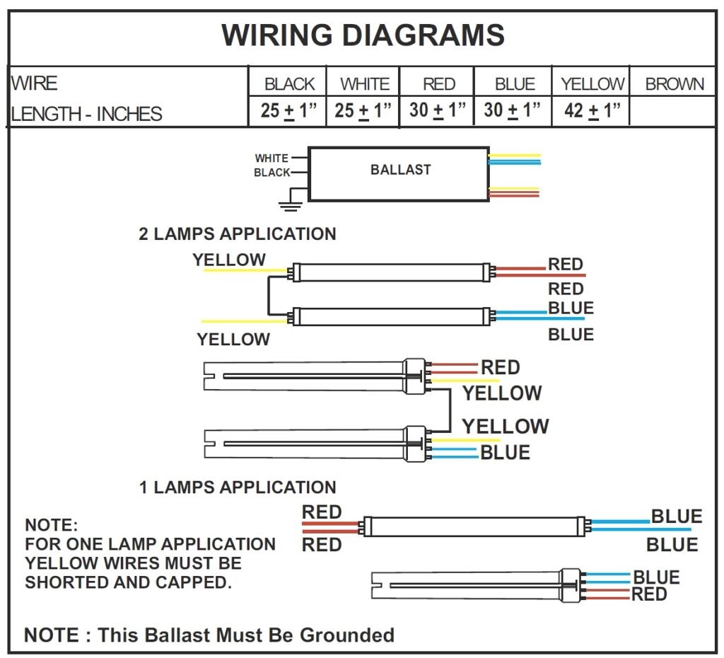 Awesome Philips Electronic Ballast Wiring Diagram Motif Diagram