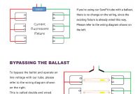 Ballast Wiring Diagram T8 Elegant Amazing T8 Ballast Wiring Diagram Contemporary Everything You Need