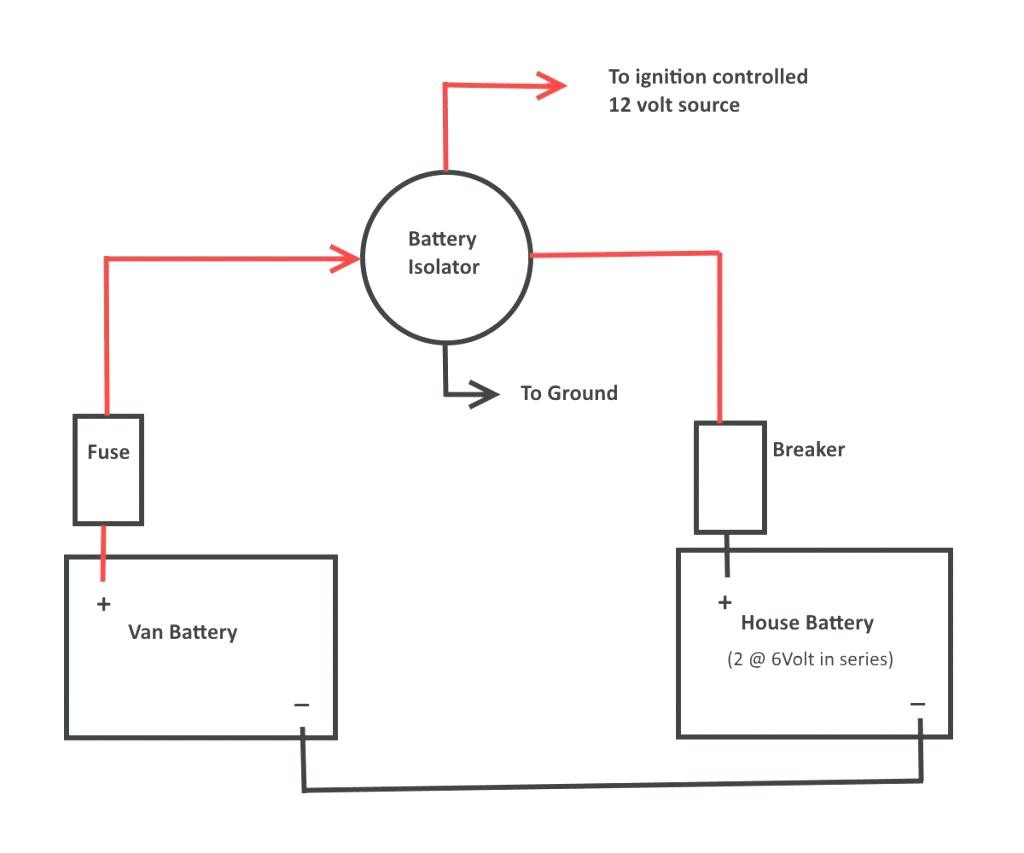 boat battery isolator switch wiring diagram marine