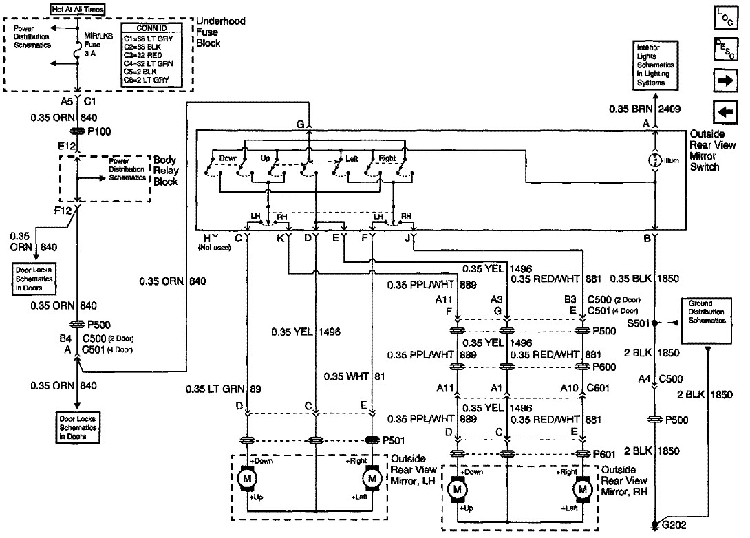Wiring Diagram 2000 Chevrolet Blazer Schematic With Chevy