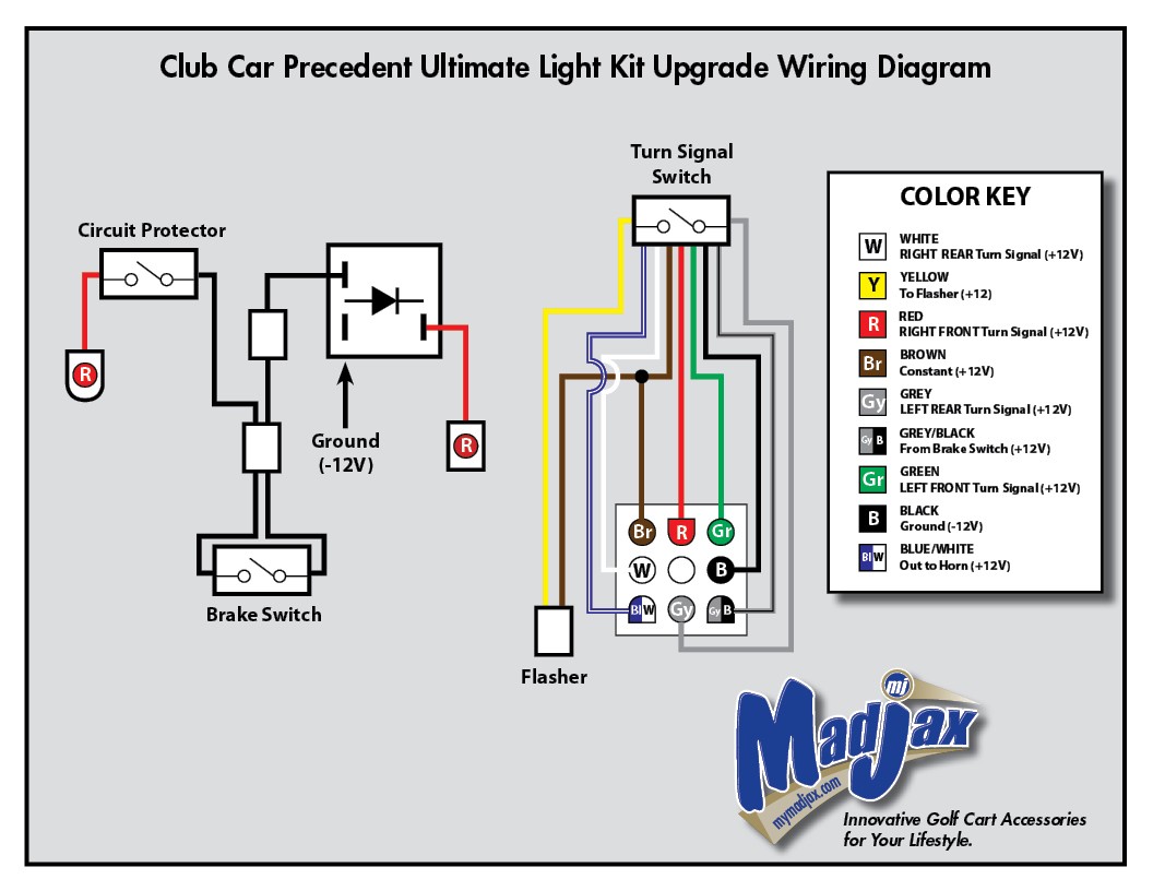 Edgewater Custom Golf Carts Inside Brake Light Wiring Diagram At