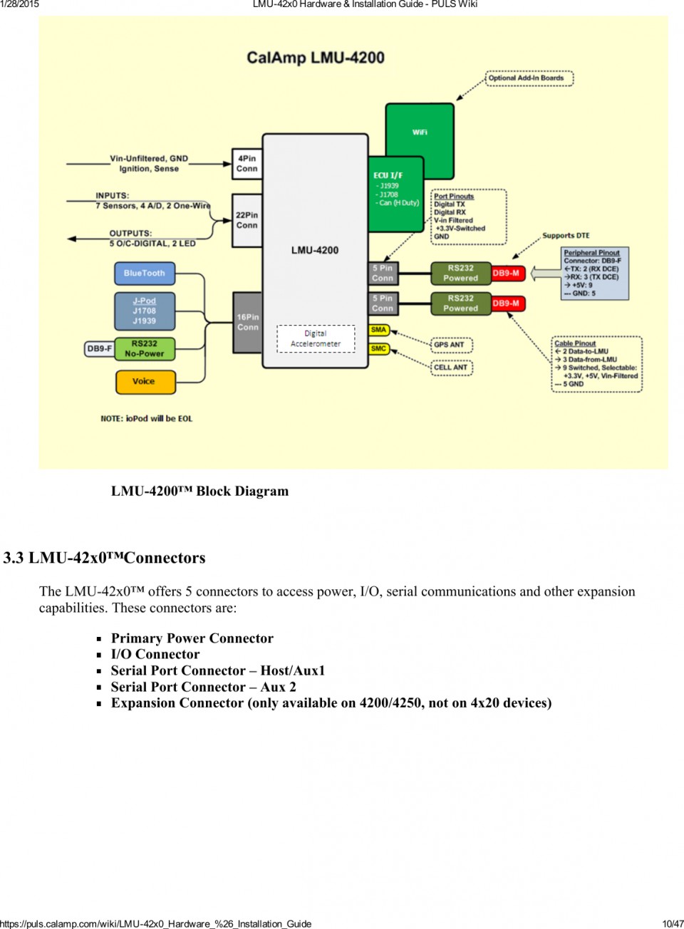 Calamp Gps Wiring Diagram 4230hbt Vehicle Tracking Unit With Gsmgprshspa And User Guide Page Schematic Physical