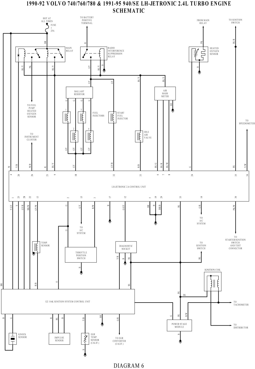 repair guides wiring diagrams wiring diagrams autozone rh autozone Diagram of Central Air Conditioner
