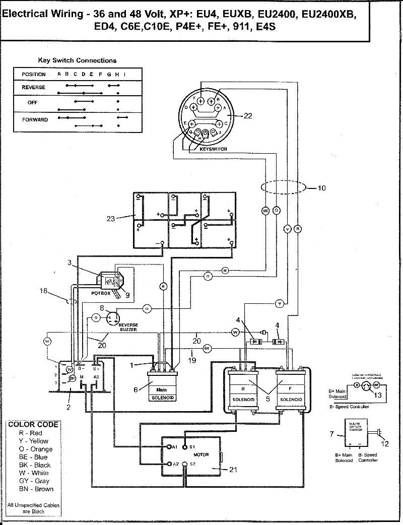 Ez Go Golf Cart Battery Wiring Diagram Gas Dirty Throughout 1998 Yamaha To Ingersoll Rand