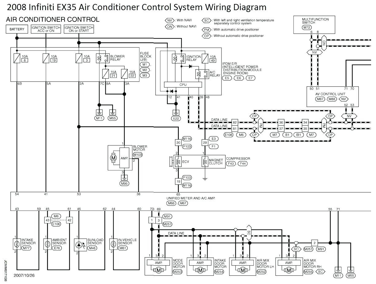 Full Size of Air Conditioning Thermostat Wiring Diagram And Coleman Rv Conditioner Home With Template