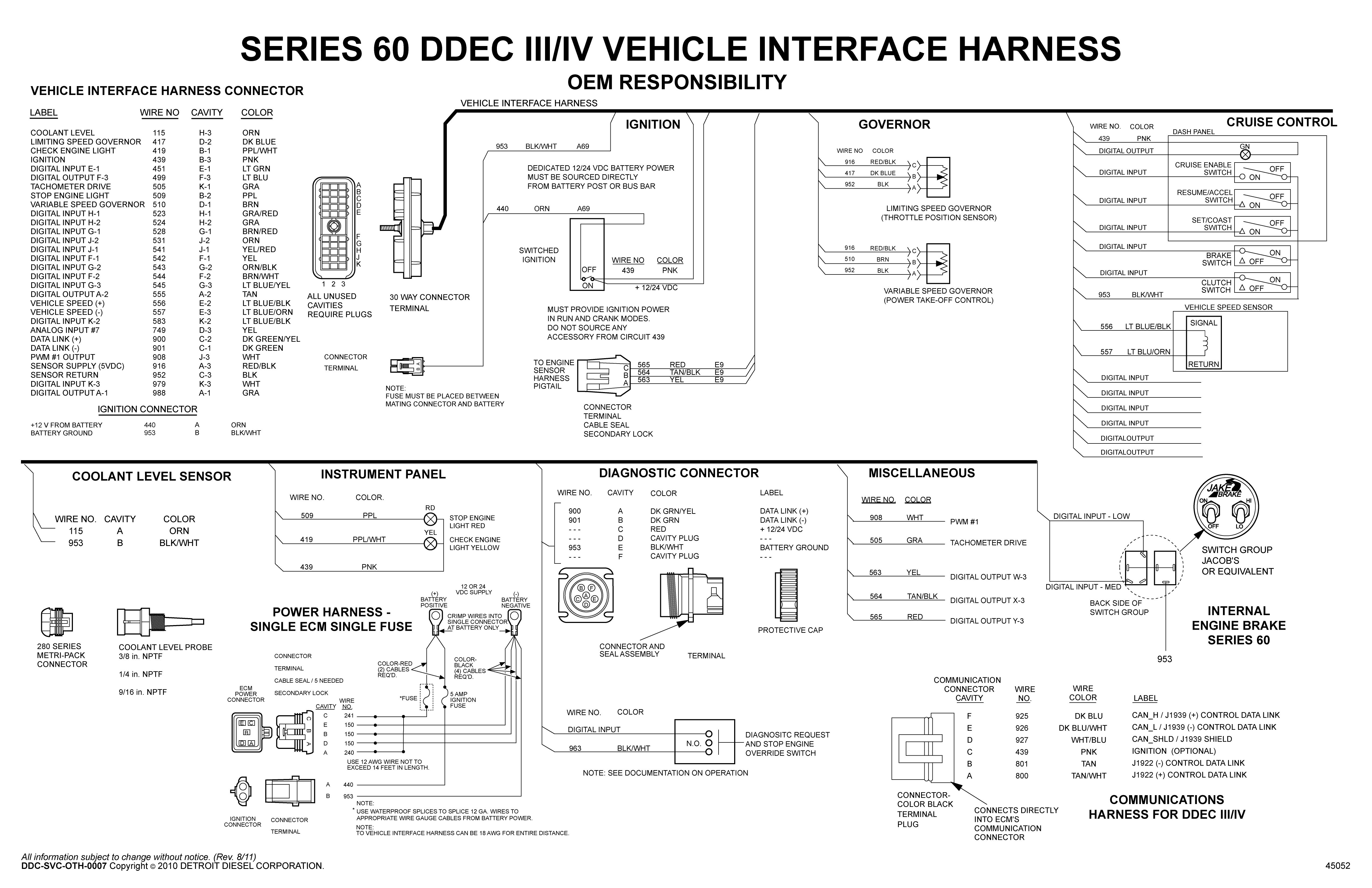 Data Link Connector Wiring Diagram Awesome Awesome Throttle Position Sensor Wiring Diagram Ideas Electrical