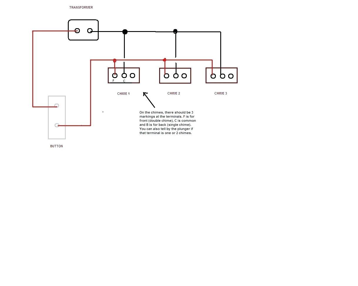 Full Size of Doorbell Wire Diagram Old Wiring Friedland Transformer Fancy A Light Switch With